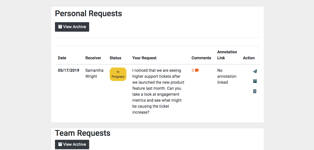 Synotate Annotation Request